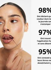 Peel Of Lip Liner – StayLine